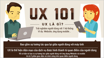 UX – Kinh nghiệm về trải nghiệm người dùng