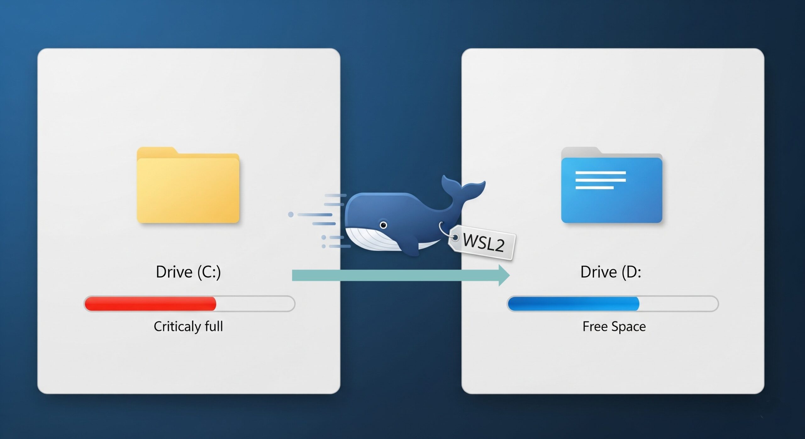 Mẹo: chuyển Docker WSL khỏi ổ C để tiết kiệm dung lượng